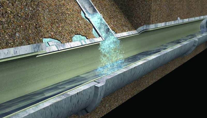 Pipe Relining - DynaLiner PVC