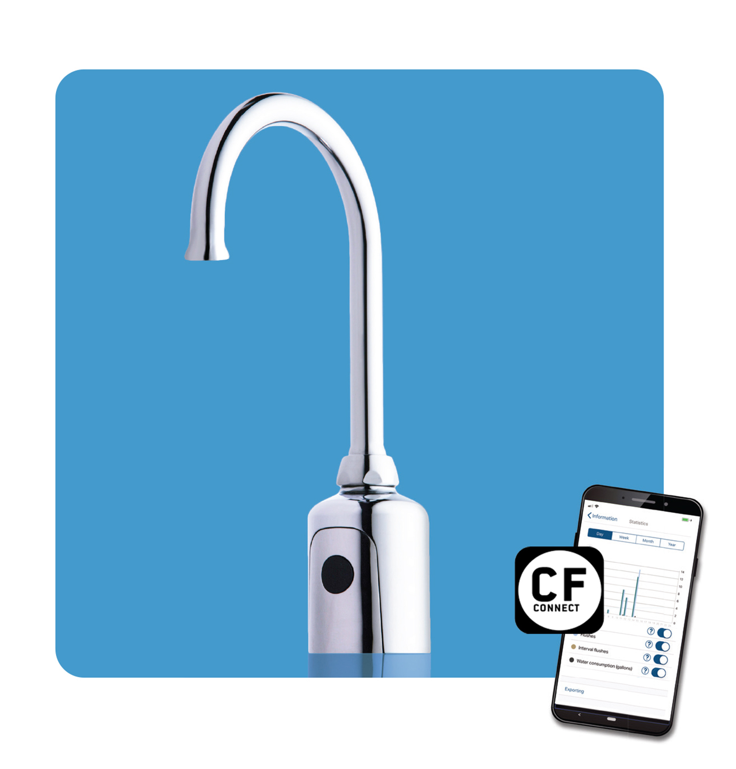 Chicago faucets cf connect