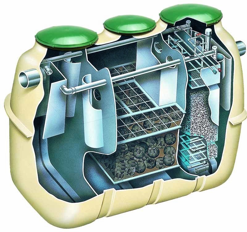 Advanced Treatment Units - Clarus Fusion Series
