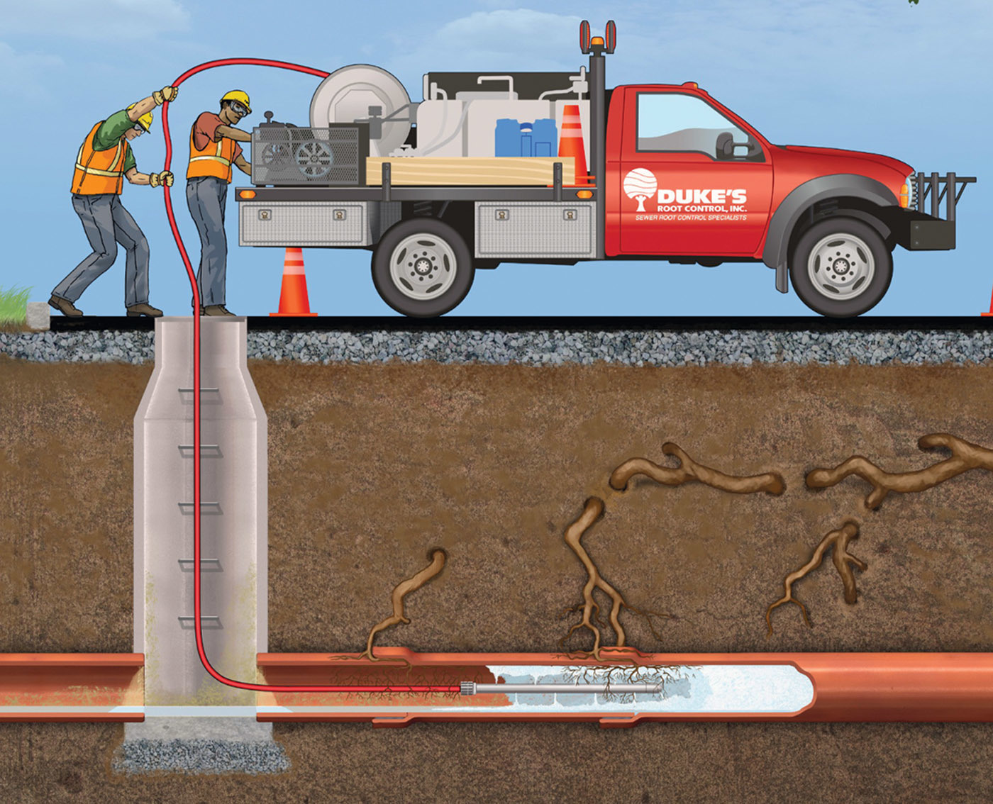 Root Control Chemicals - Duke’s Root Control Razorooter II
