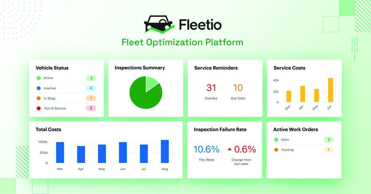 Fleetio