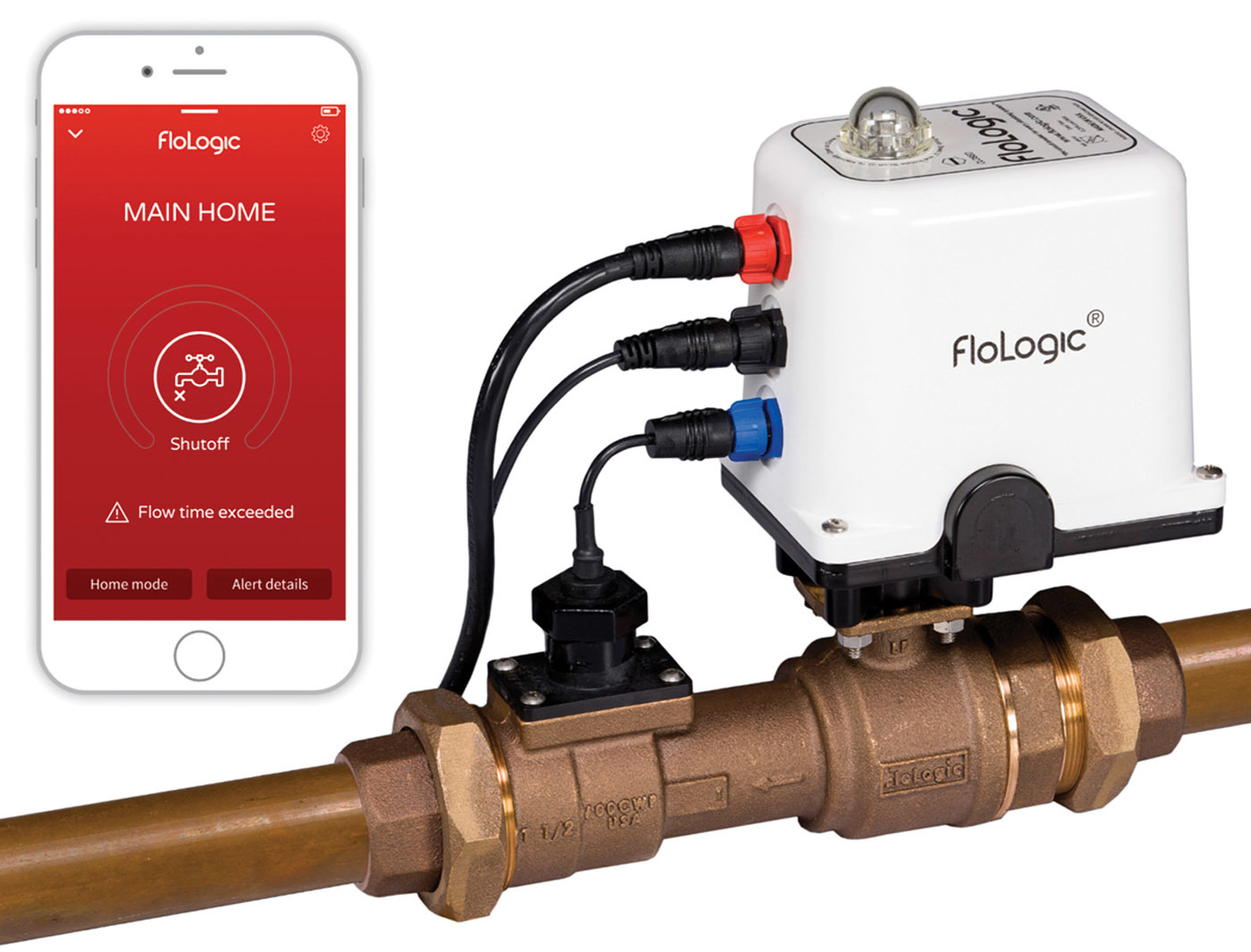 Flologic system with connect 200122 112024