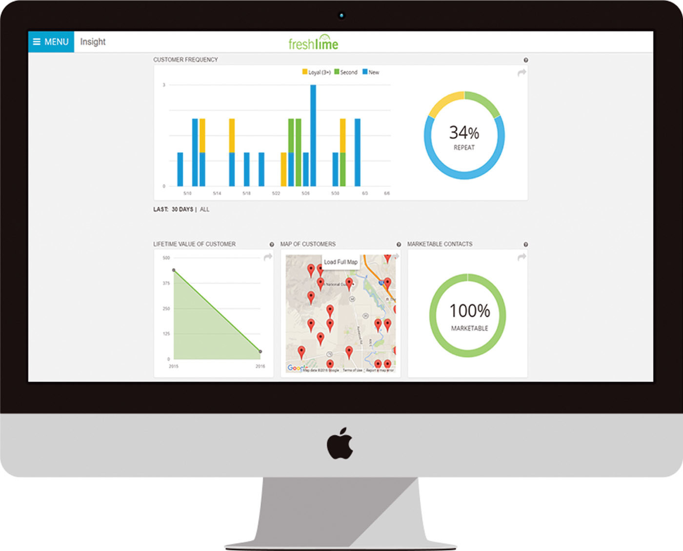 Advertising - FreshLime Customer Retention Platform