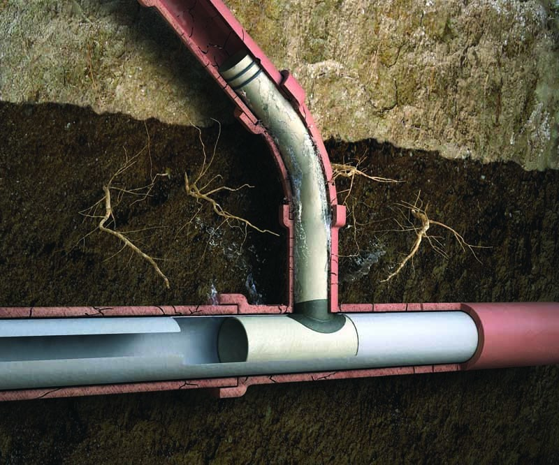 Pipe Relining - LMK Technologies T-Liner