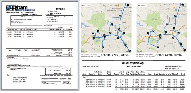 Billing Software - Ritam Technologies Summit Rental System