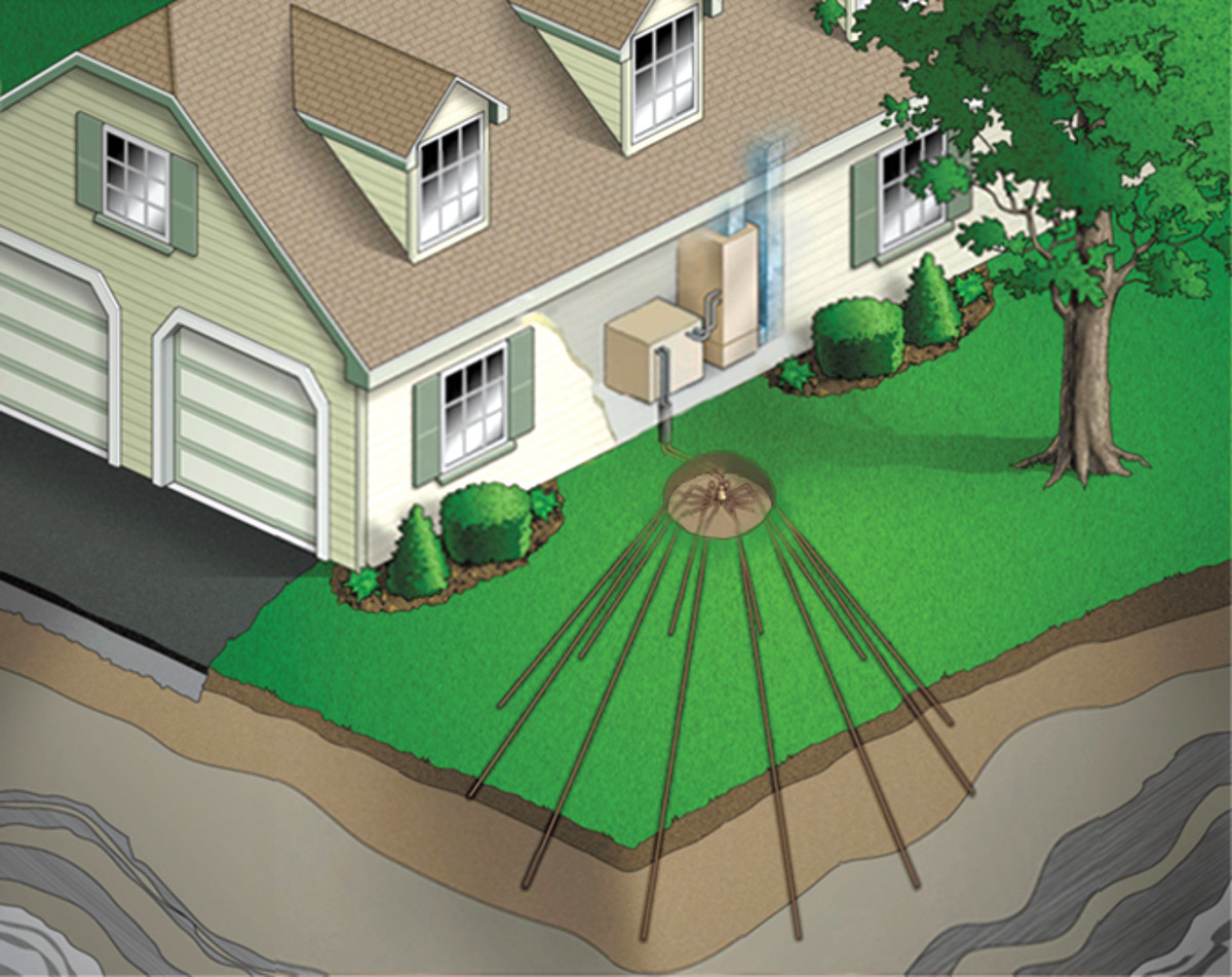 Total green manufacturing waterless geothermal