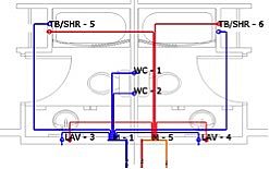 Figure A PEX