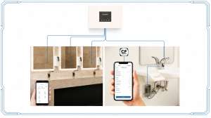Chicago faucets cf connect plus