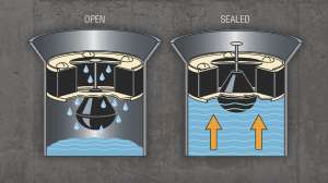 Flood Guard Illustration