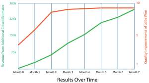 Closing commander case study 190730 091437