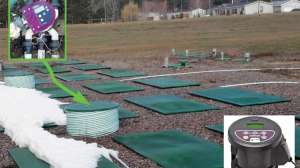 Dynamic Monitors Case Study