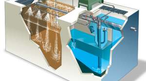 Norweco modulair 180216 115321