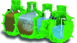 Norweco Singulair Green