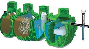 Norweco singulair green r3