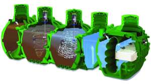 Norweco singulair hk green