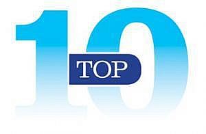 Top10 500 medium