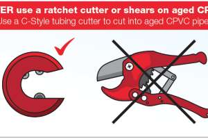 Proper cutting tools c style cutter
