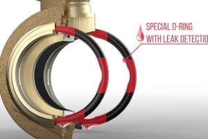 Video leak detection Oring JP100 G