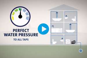 SCALA2 Features Video