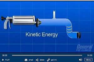 C1214 General Water Ram SC