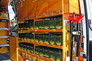 Efficient Use of Space Can Increase Profits