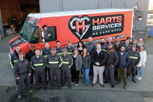 Growing Through Customer Satisfaction and Knowledge