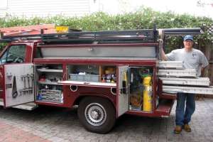 Organization Key to Running a Profitable Business