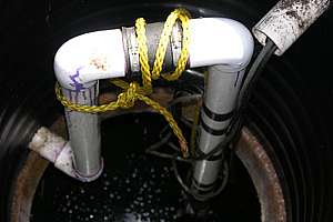 Pumping Right