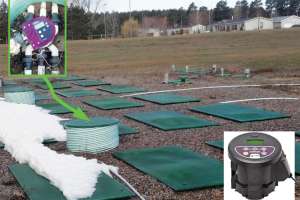 Dynamic Monitors Case Study