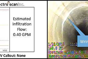 Electro Scan Case Study