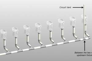 Circuit Venting Code Explained