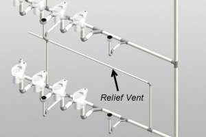 Circuit Venting Code Explained