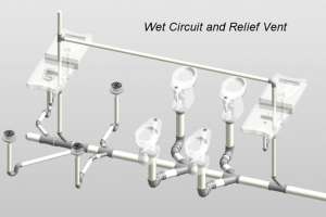 Circuit Venting Code Explained