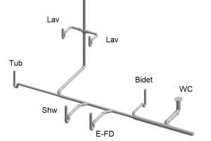 Figure 7 220425 131130