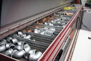 Organization Key to Running a Profitable Business