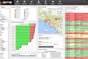 Gps Insight Dashboard 01