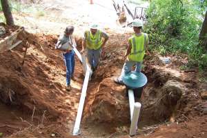 Dynamic Onsite Installation Tests Georgia Contractor