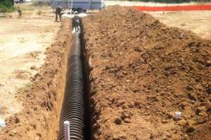Green Plumbing Products