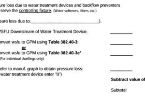 Understanding Water Distribution Systems and How to Figure Them Out
