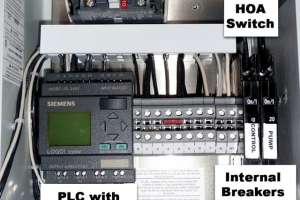 In Control