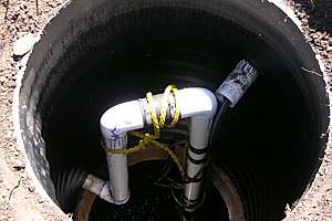 Pumping Right