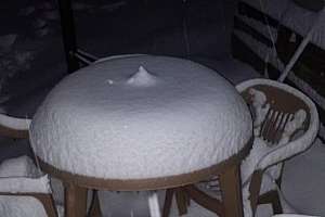 Plumbers Dig Out From the Blizzard of 2016