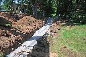 Beds and Trenches