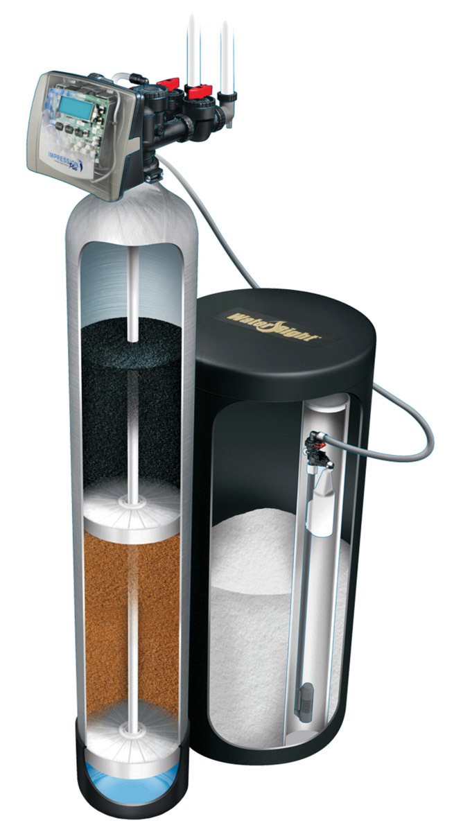 Water right impression plus rc series